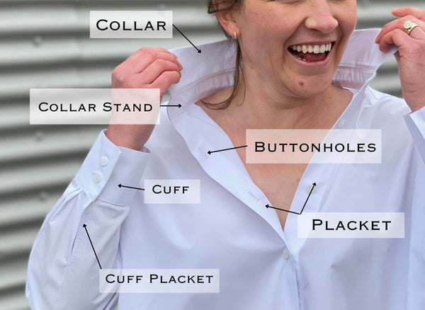 Anatomy of a shirt