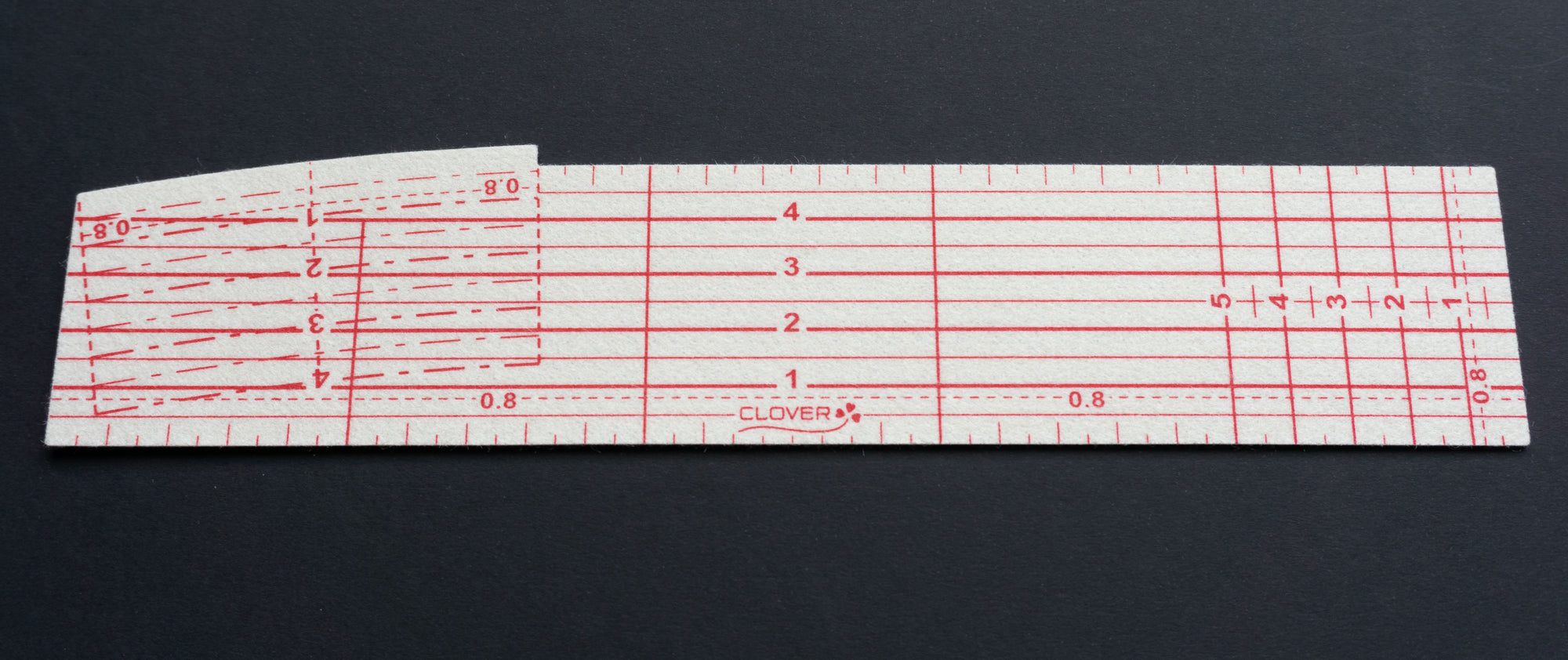 Sewing Essentials - Hot Hemmer
