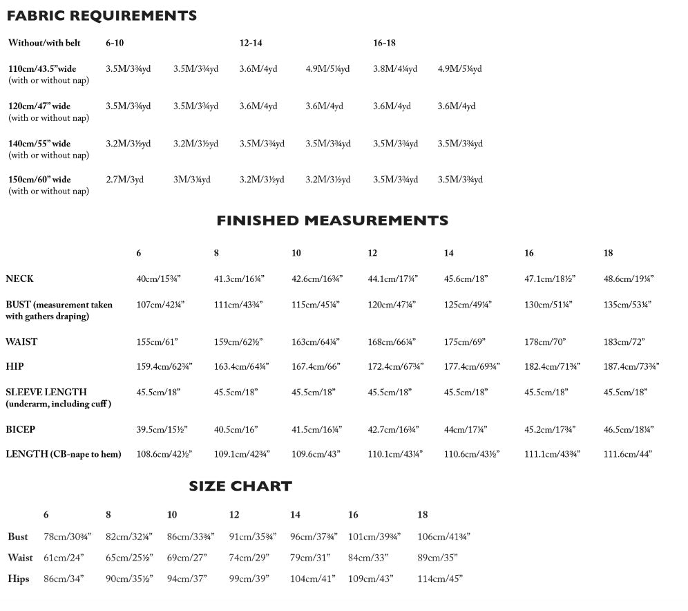Merchant & Mills The Cawley Dress Sewing Pattern