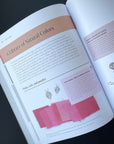 The Natural Dye Handbook, Heidi Iverson