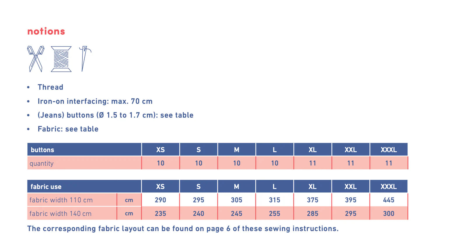 Fibre Mood Liberty Jumpsuit