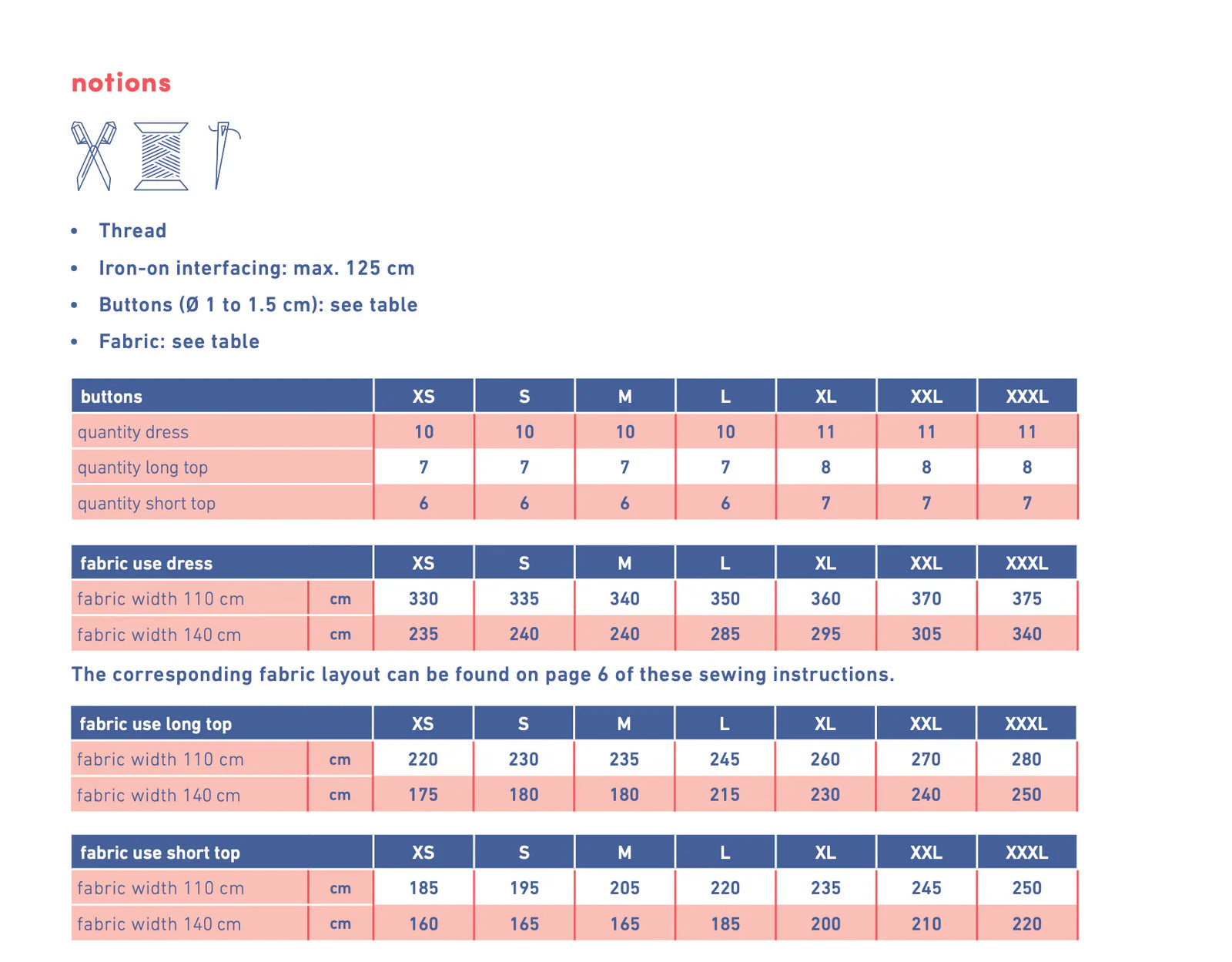 Fibre Mood Marley Dress