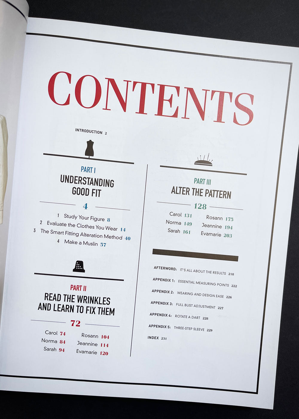 Smart Fitting Solutions, Kenneth D King