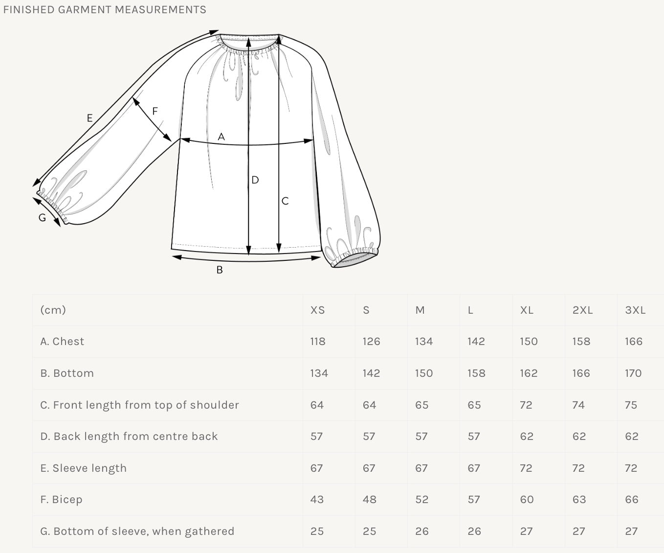 The Assembly Line - Billow Blouse