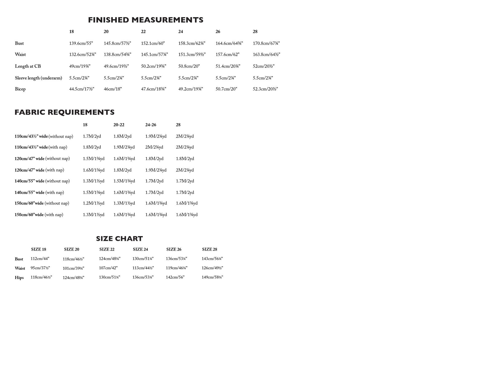 Merchant & Mills Celeste Top