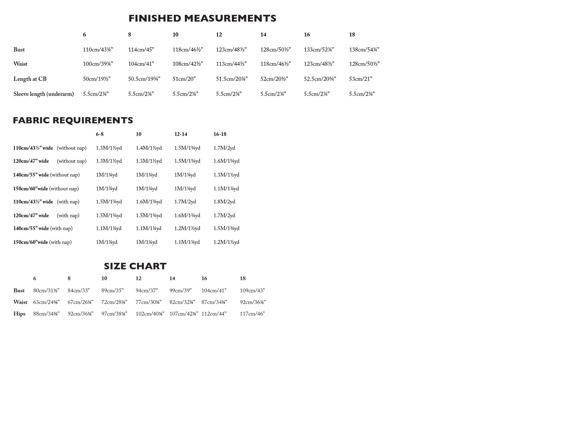 Merchant & Mills Celeste Top