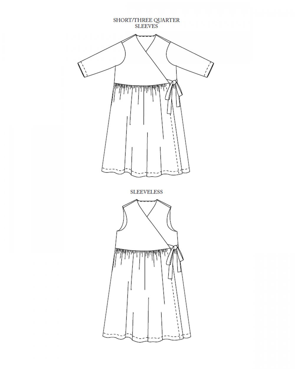 Merchant & Mills Etta Pattern