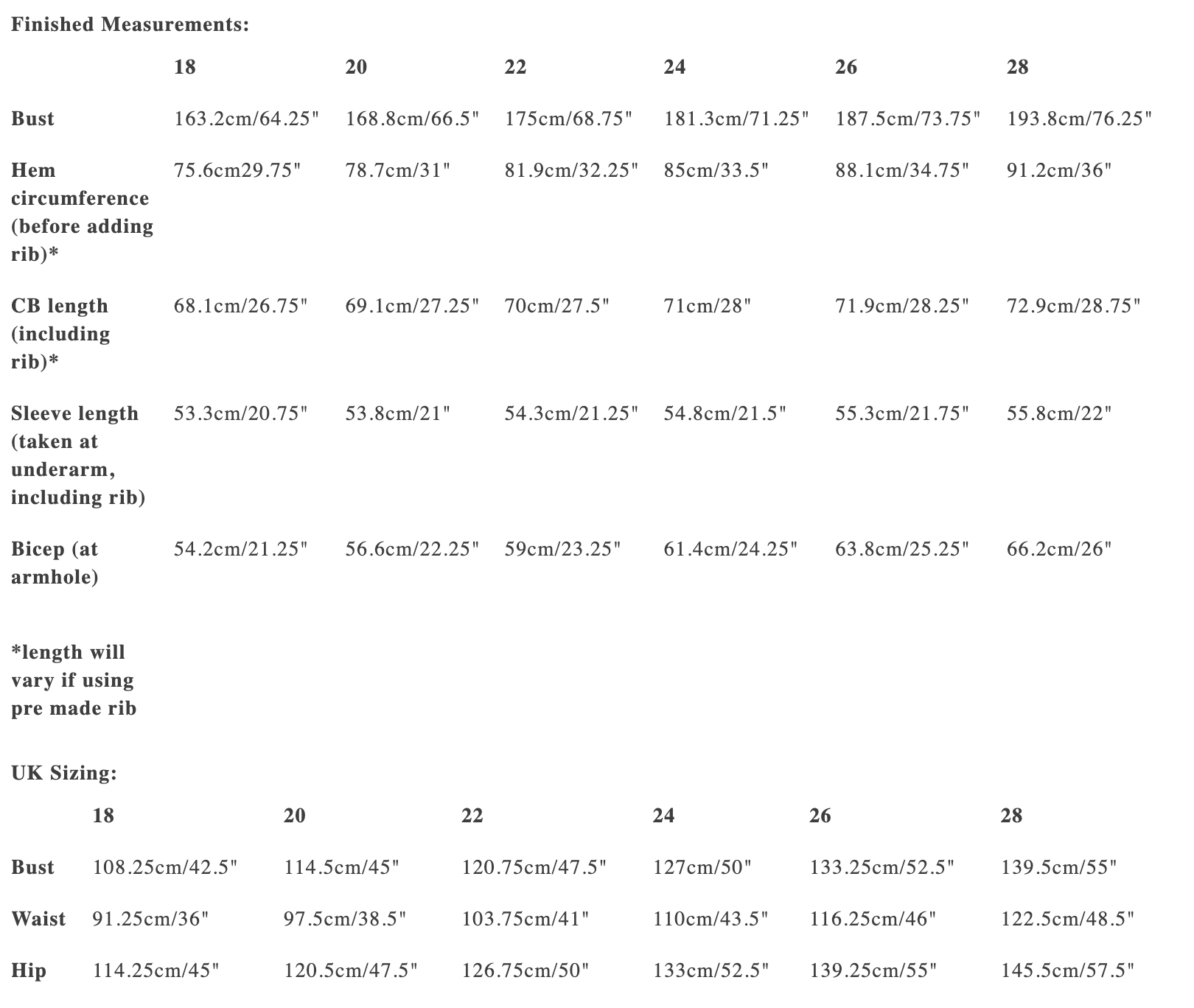Merchant & Mills Sidney Jumper