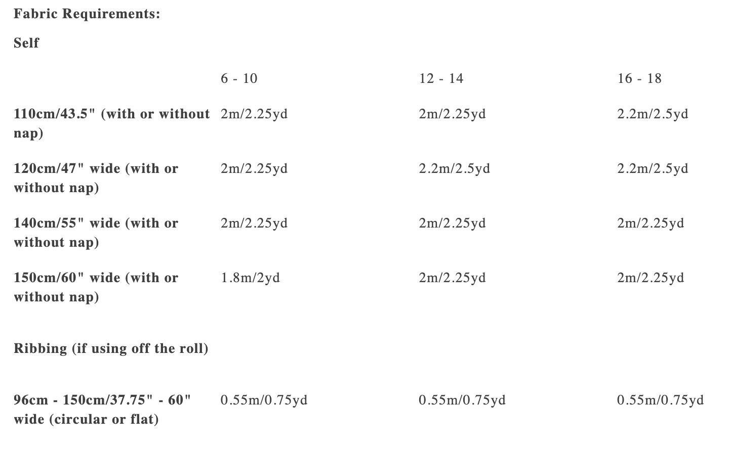 Merchant & Mills Sidney Jumper