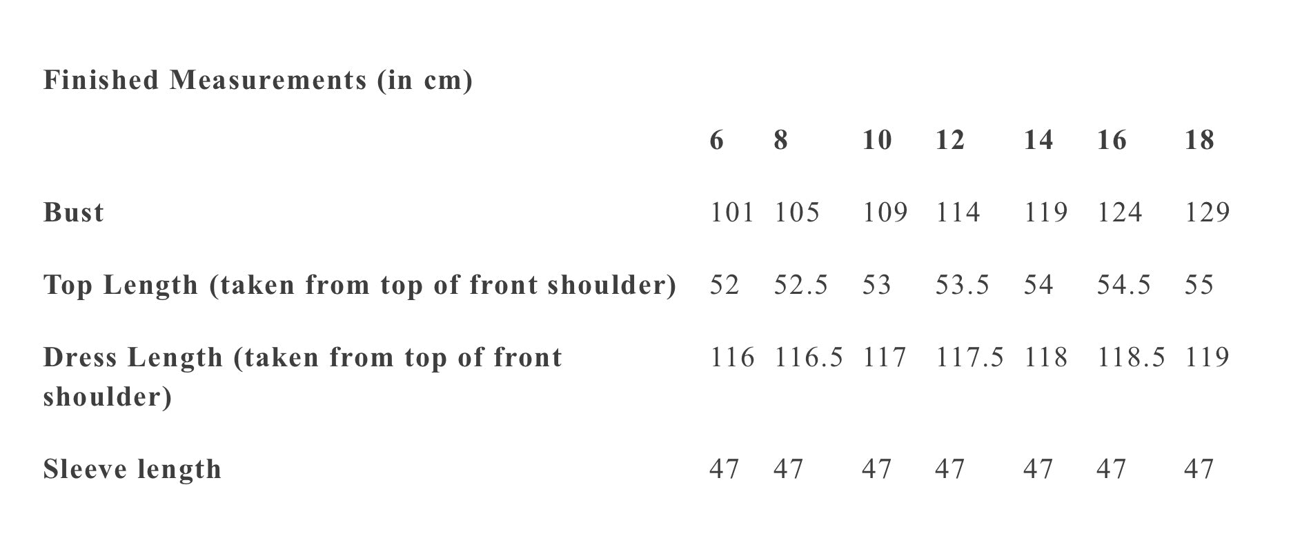 Merchant & Mills The Edie Dress and Top