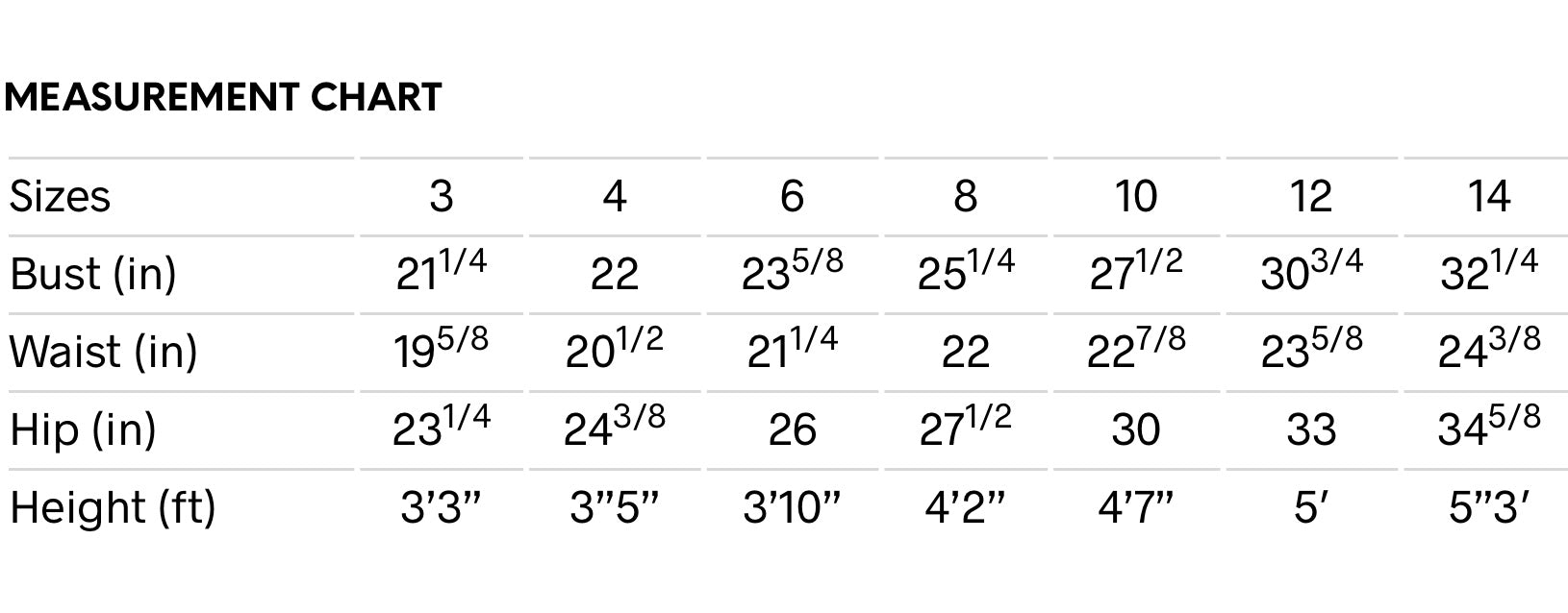 I Am Patterns, Malo Mini