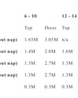 Merchant & Mills Florence Dress and Top
