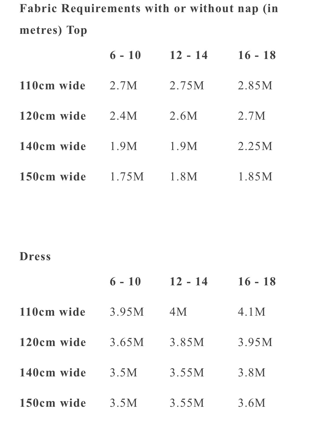 Merchant & Mills The Edie Dress and Top