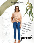 Megan Nielsen Jarrah Sweater