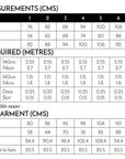 Papercut Patterns, Axis Dress and Skirt