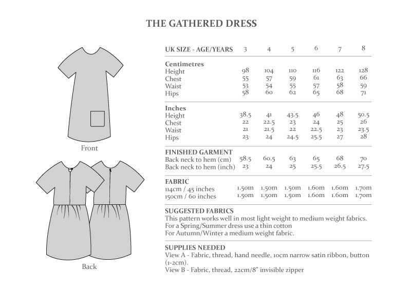 The Avid Seamstress - Girls Gathered Dress