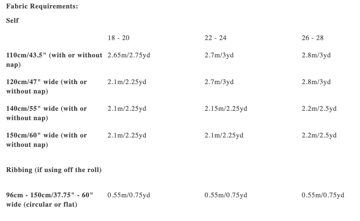 Merchant & Mills Sidney Jumper