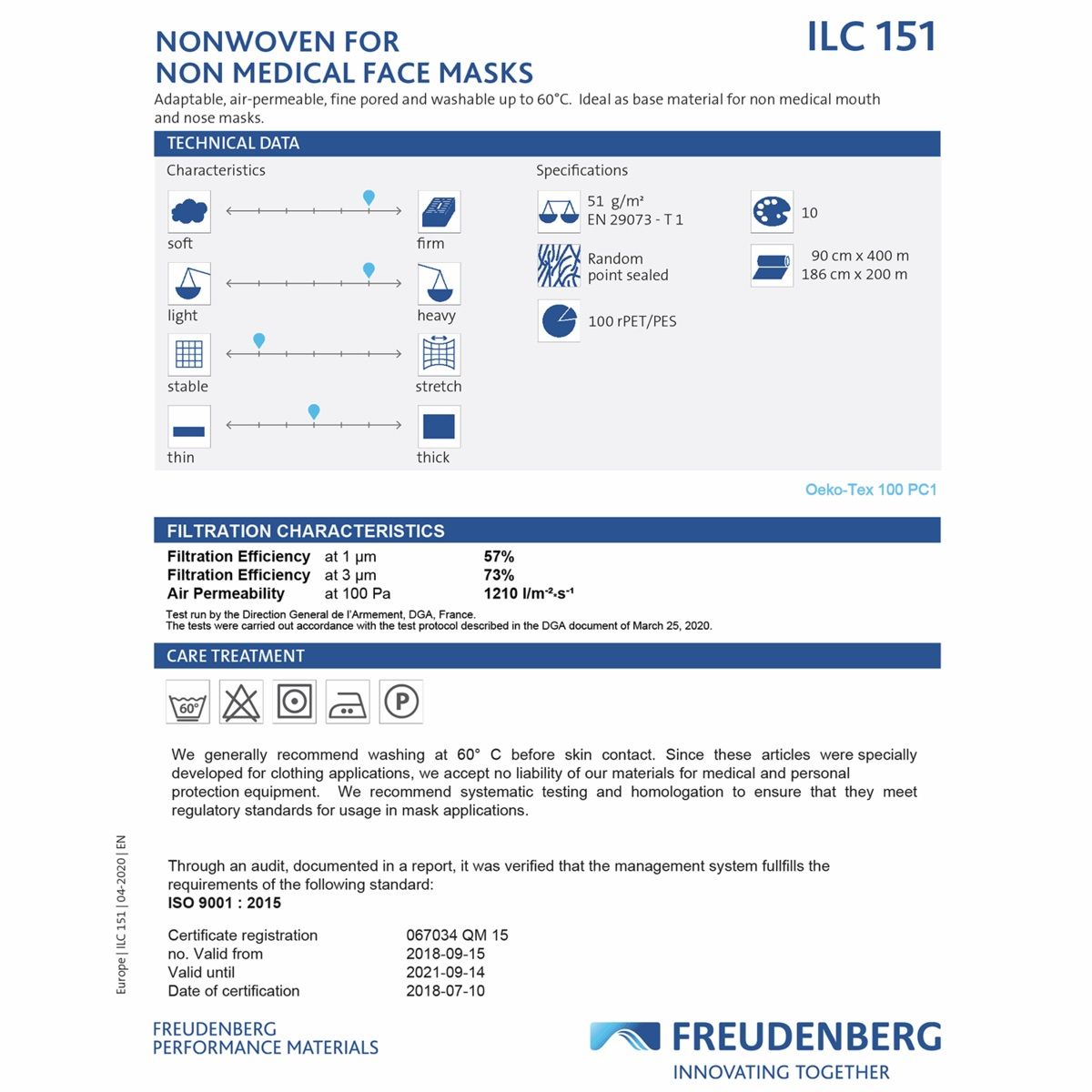 Interfacing - ILC 151 Mask filter