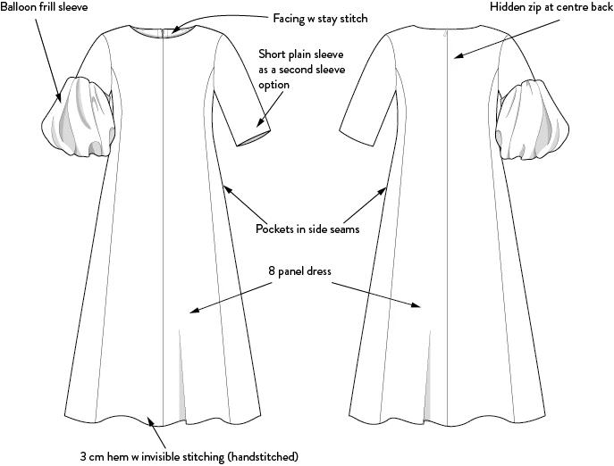 The Assembly Line - Balloon Sleeve Dress