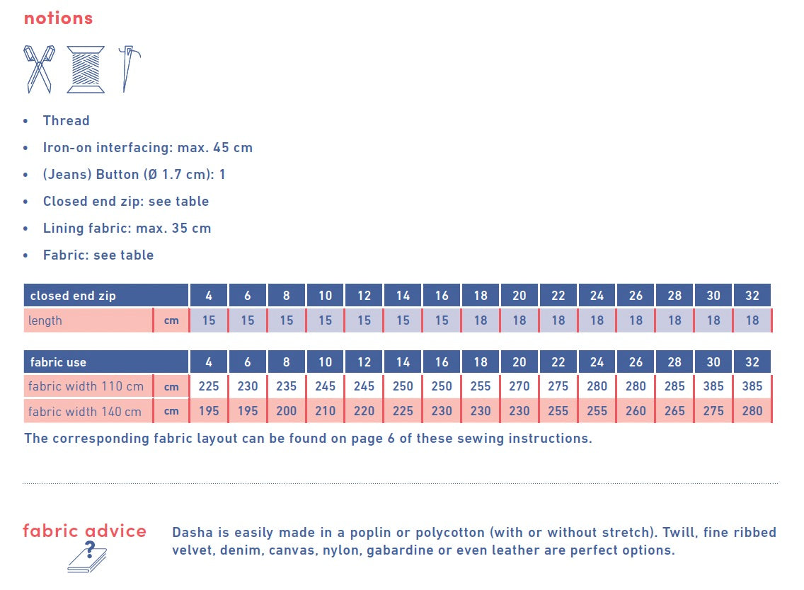Fibre Mood Dasha Trousers