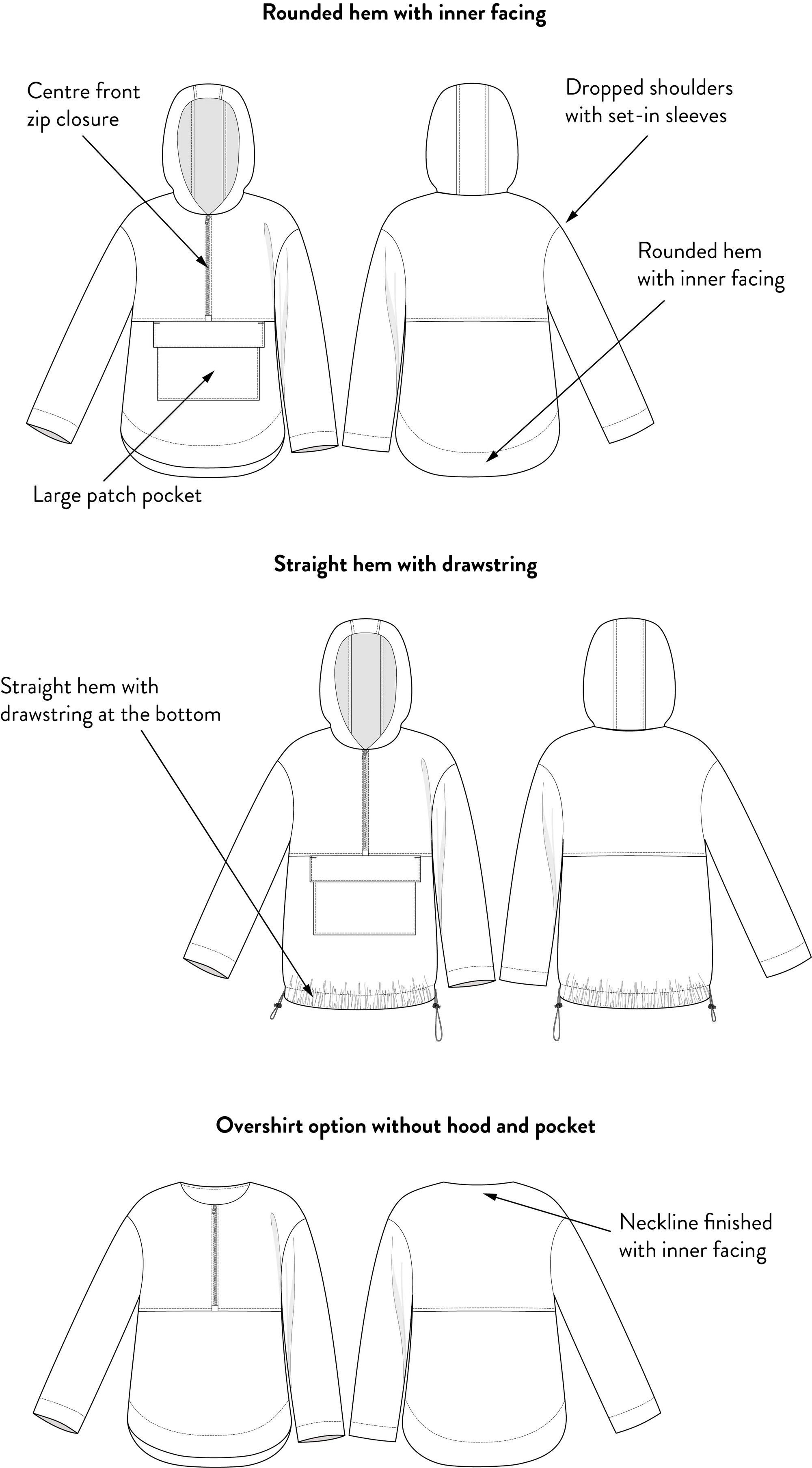 The Assembly Line - Anorak
