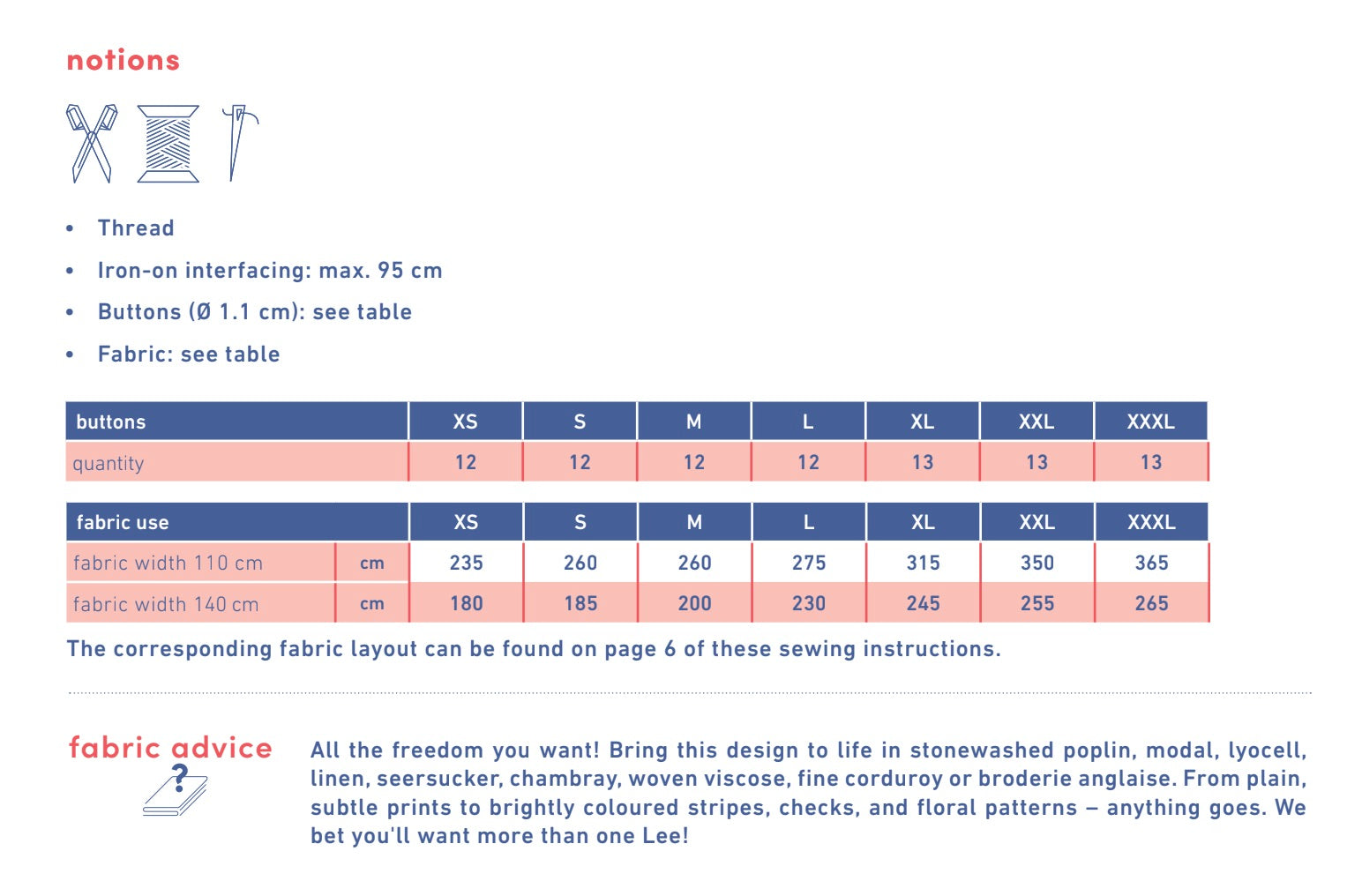 Fibre Mood Lydia, Logan, Libbie, Lena + Lee Shirts