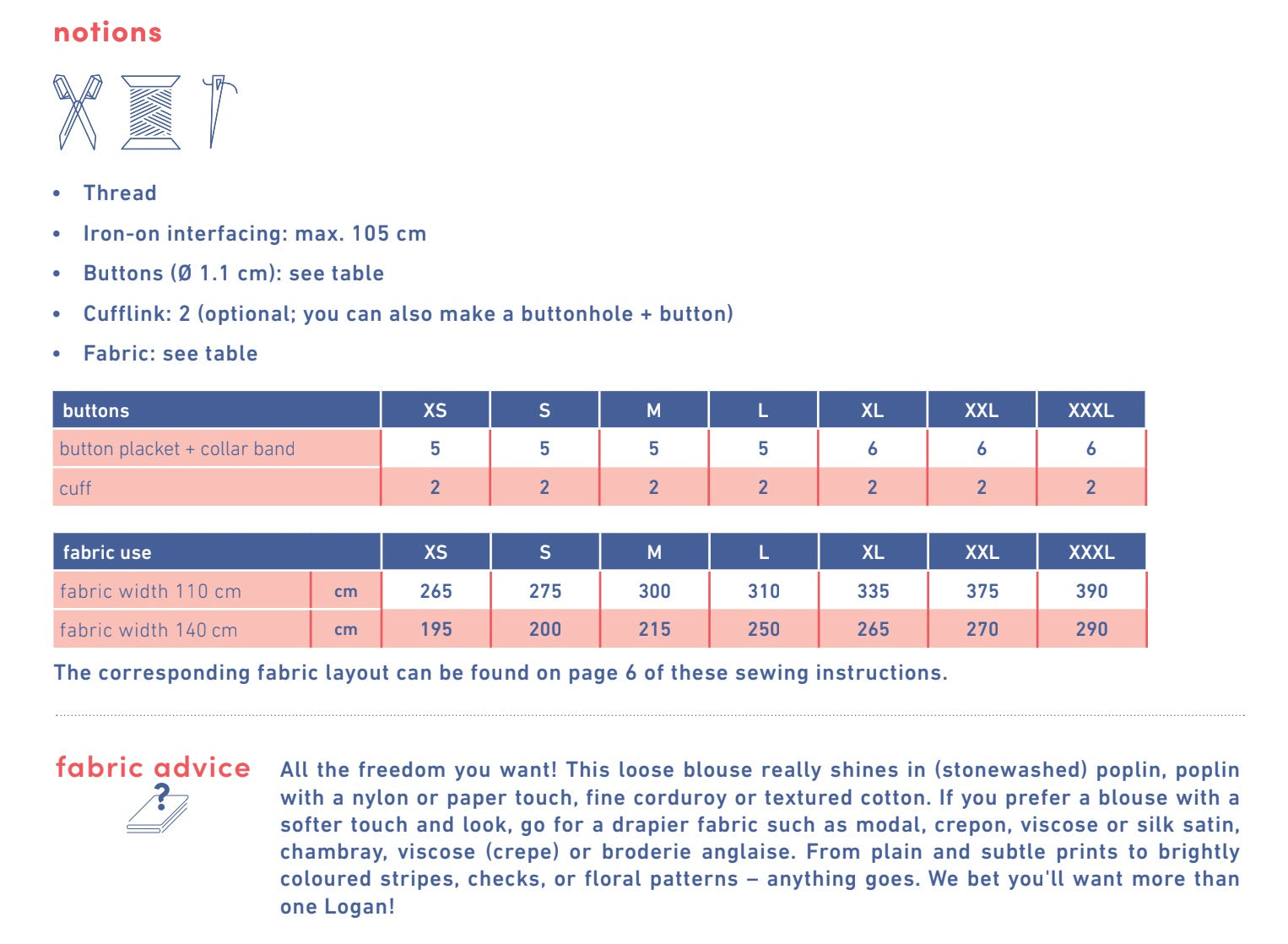 Fibre Mood Lydia, Logan, Libbie, Lena + Lee Shirts