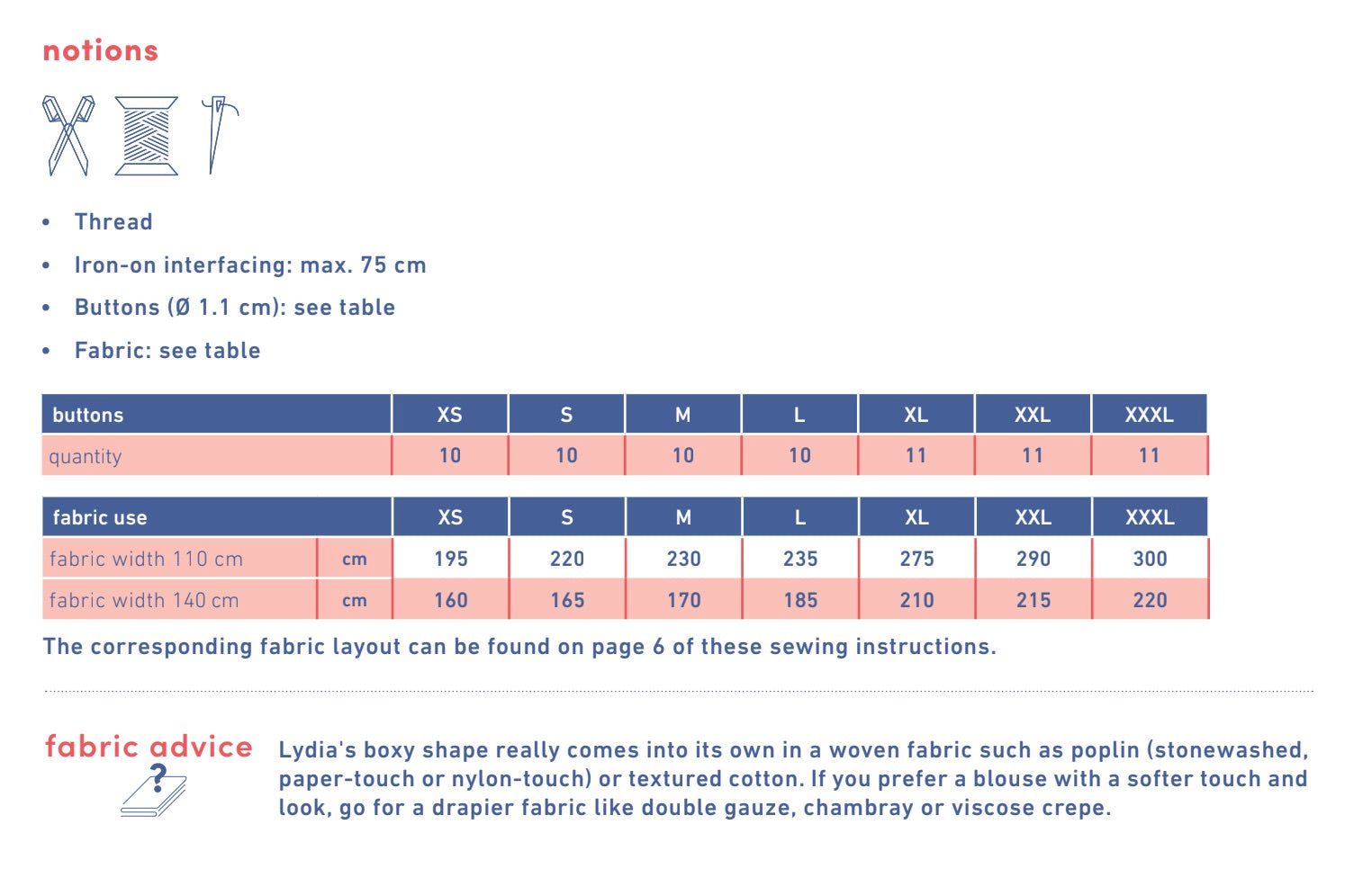 Fibre Mood Lydia, Logan, Libbie, Lena + Lee Shirts