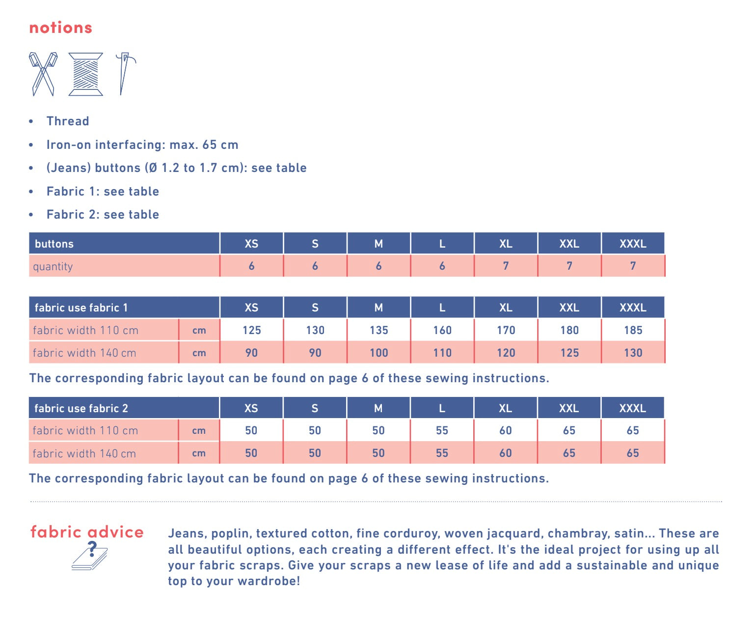 Fibre Mood Melody, Melanie + Mimi Shirts