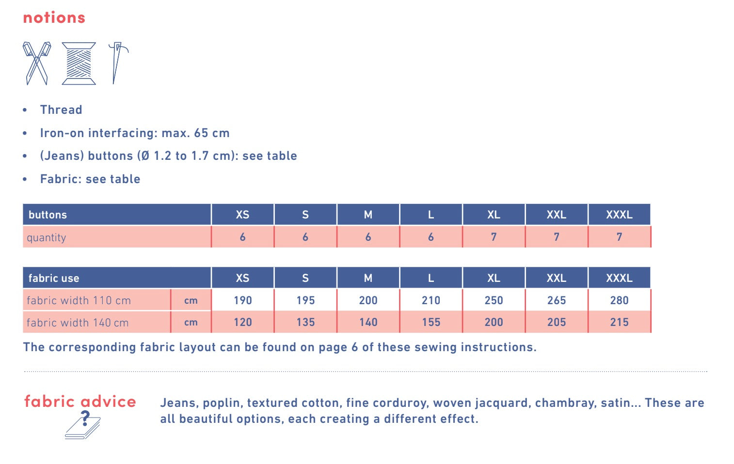 Fibre Mood Melody, Melanie + Mimi Shirts
