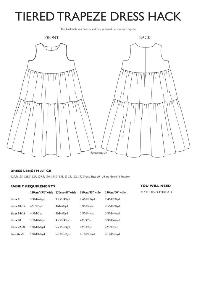 Merchant &amp; Mills Trapeze Dress Additions