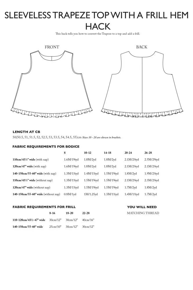 Merchant &amp; Mills Trapeze Dress Additions