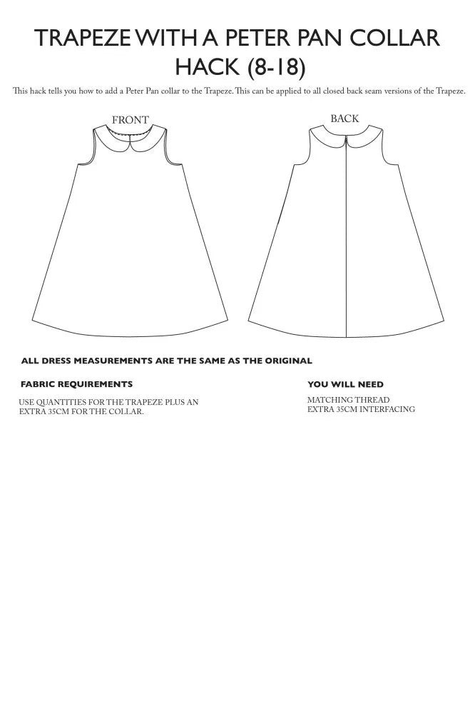 Merchant &amp; Mills Trapeze Dress Additions