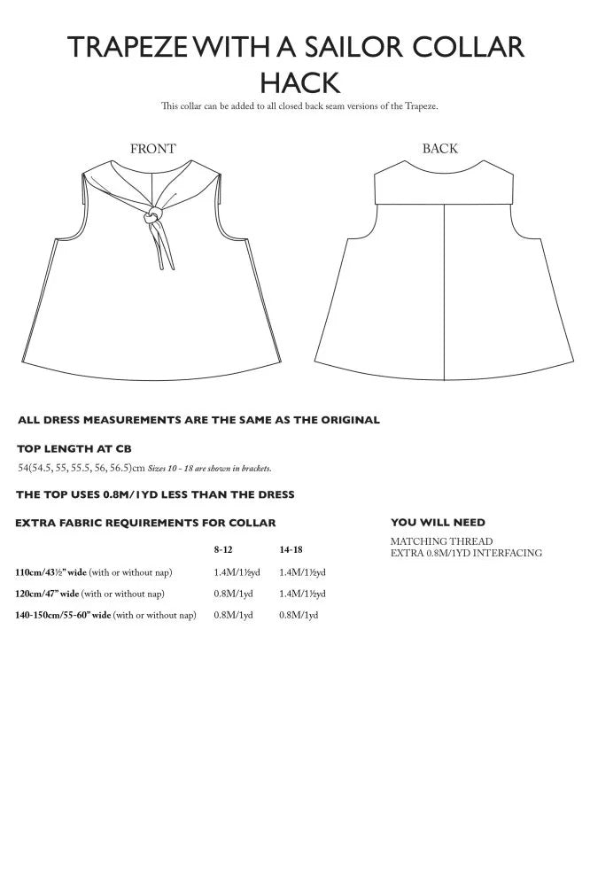 Merchant &amp; Mills Trapeze Dress Additions