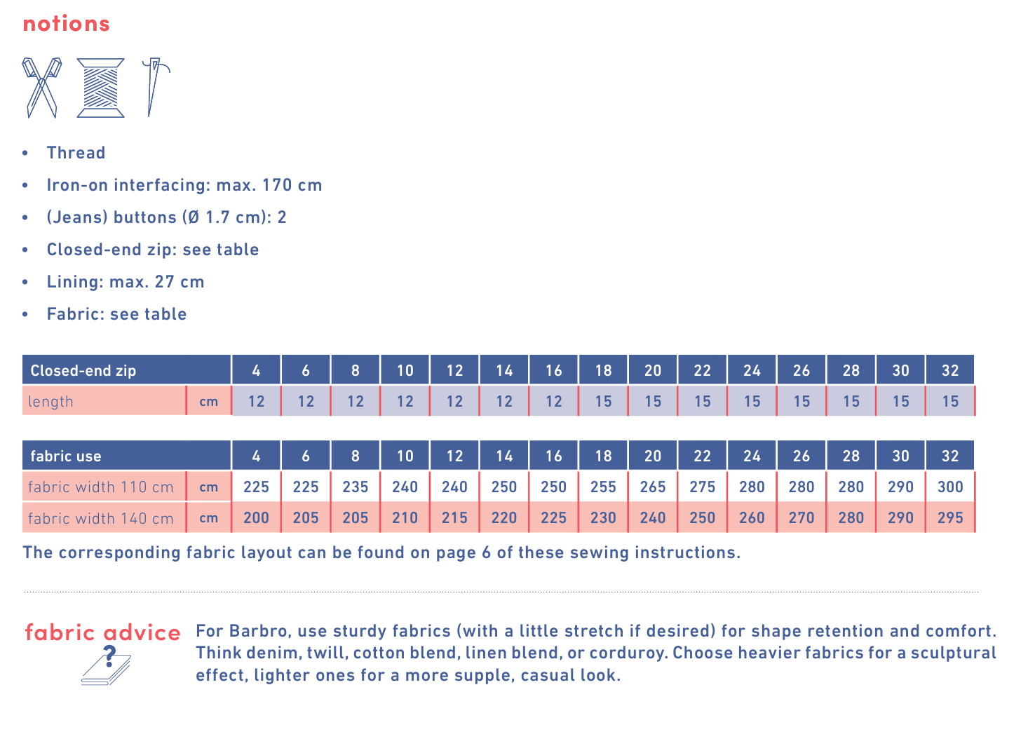 Fibre Mood Barbro Pants