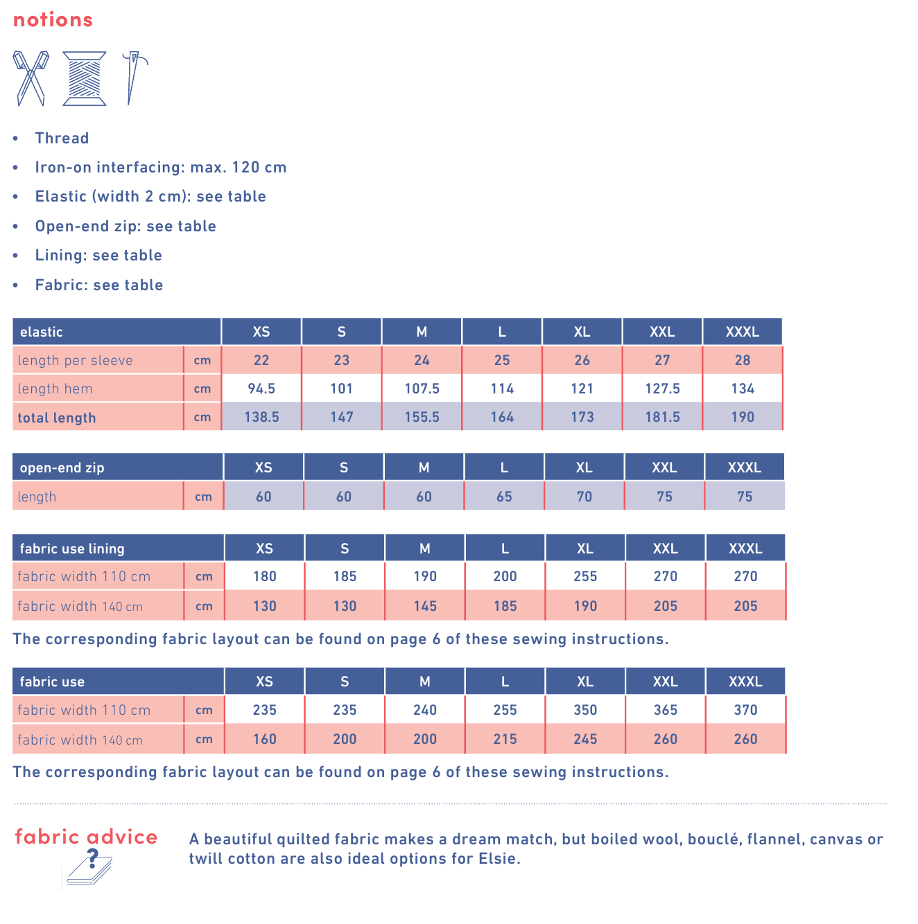 Fibre Mood Elsie Jacket &amp; Vest