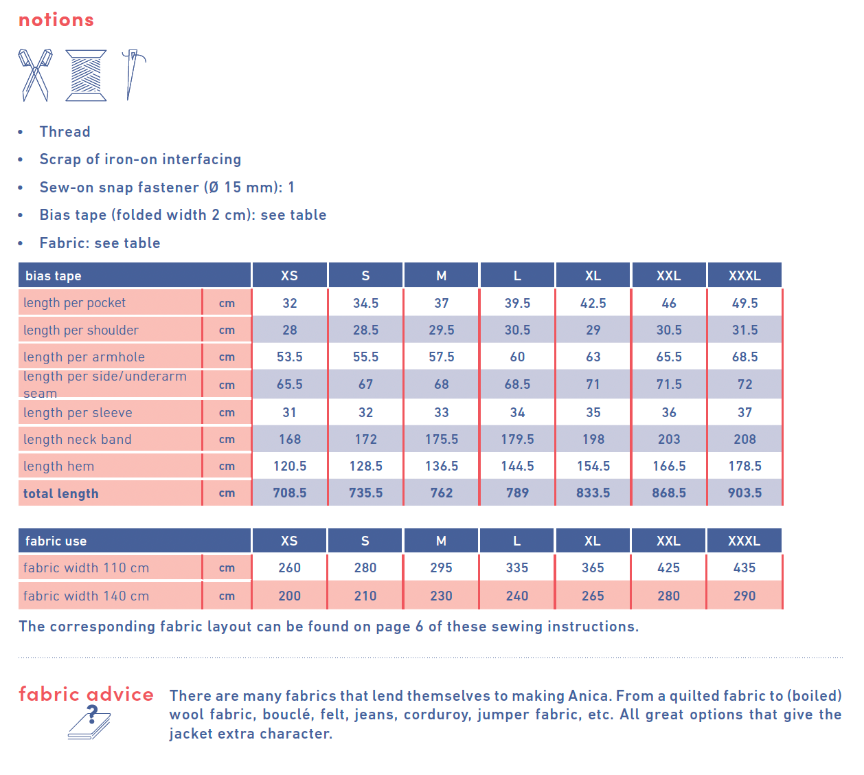 Fibre Mood Anica Jacket