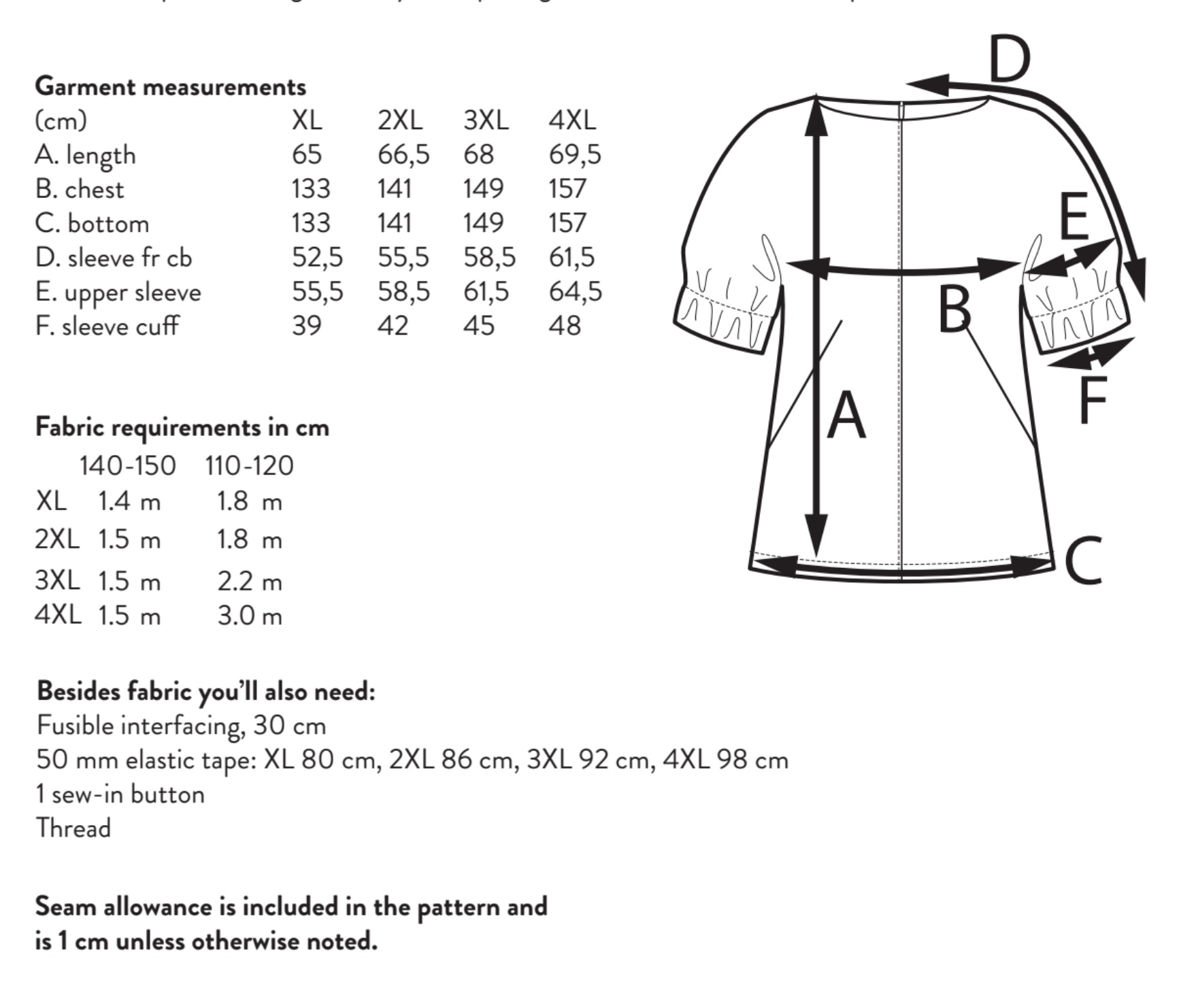 The Assembly Line - Cuff Top