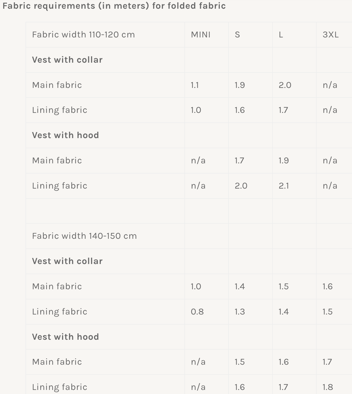 The Assembly Line - Drawstring Vest