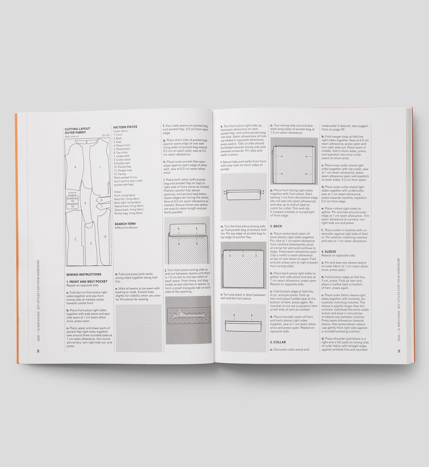 SEW - 10 Matching Key Styles For Your Wardrobe. Ann Ringstrand
