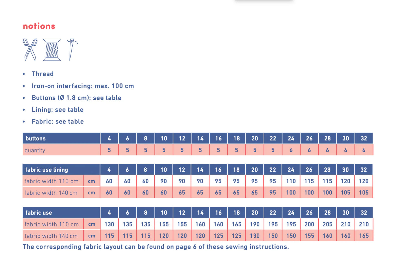 Fibre Mood Solaris Waistcoat