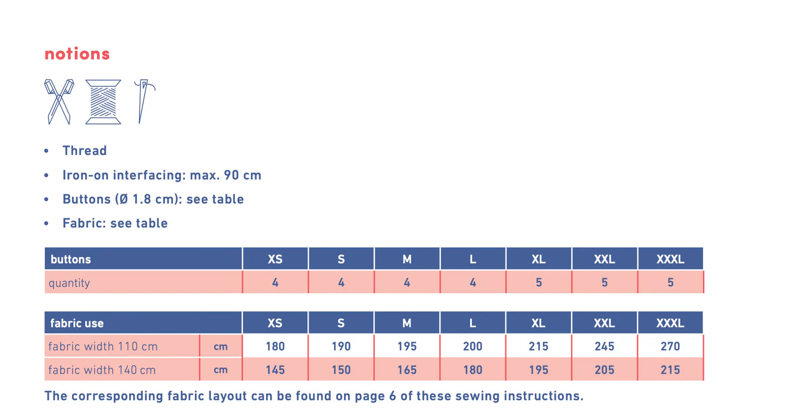 Fibre Mood Tesni Blouse