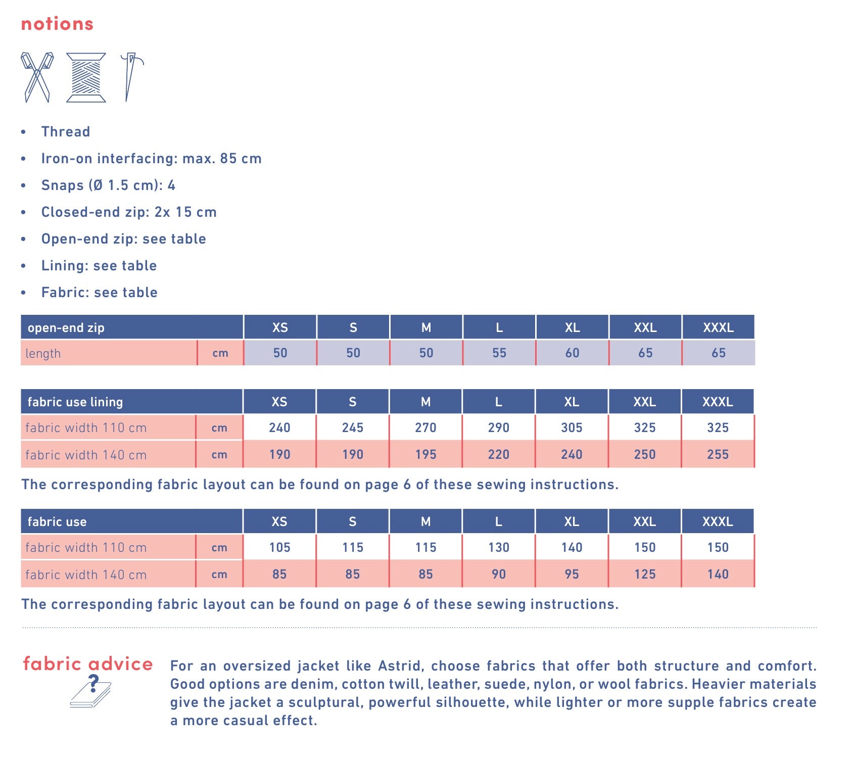 Fibre Mood Astrid Jacket