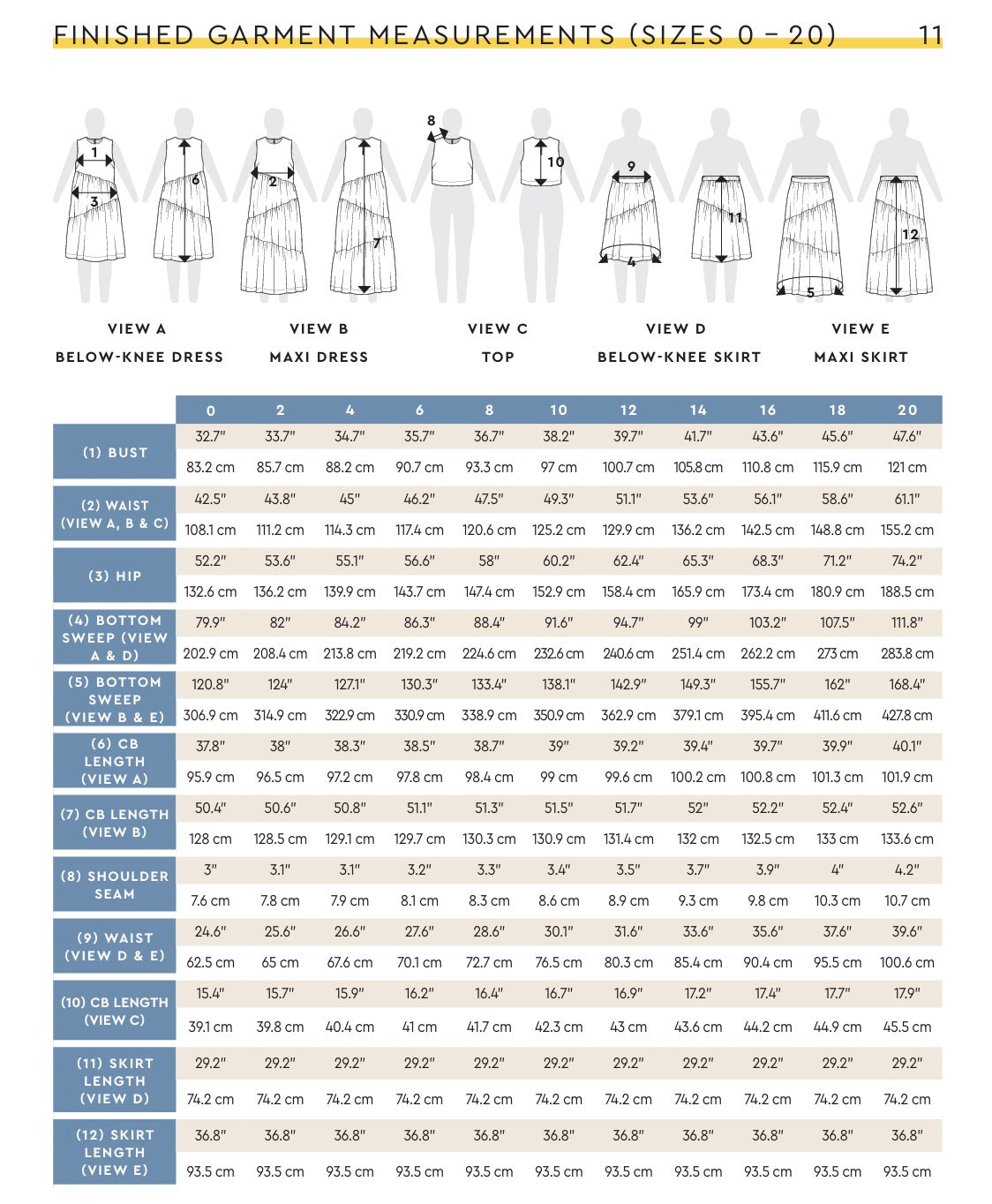 Closet Core Patterns Azure Dress, Skirt + Top Sewing Pattern