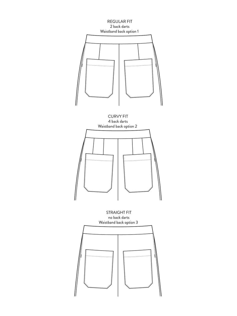 The Assembly Line - Barrel-Leg Trousers