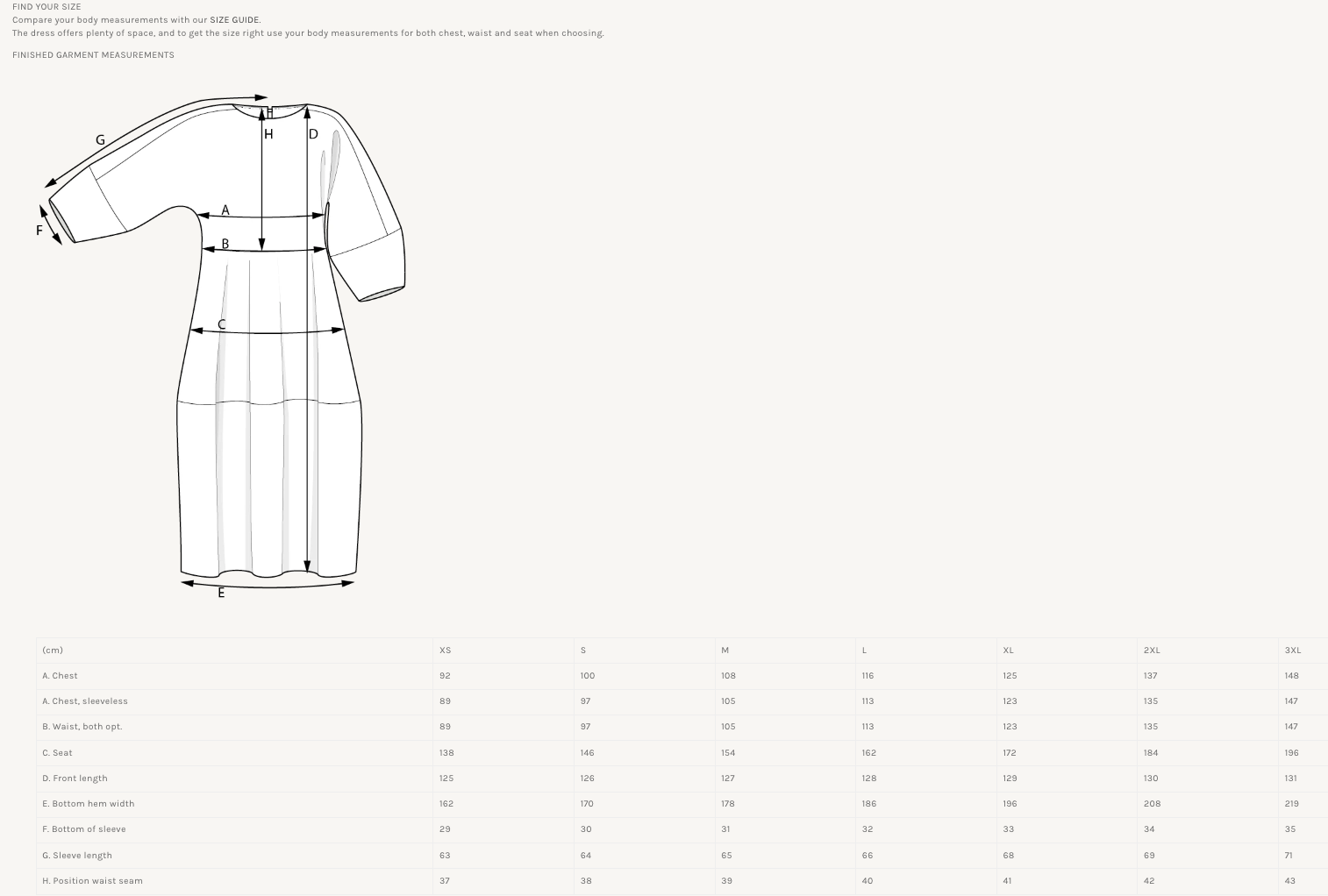 assembly line barrel dress Barrel Dress Pattern