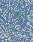 Poppy Patch Embroidery Kit