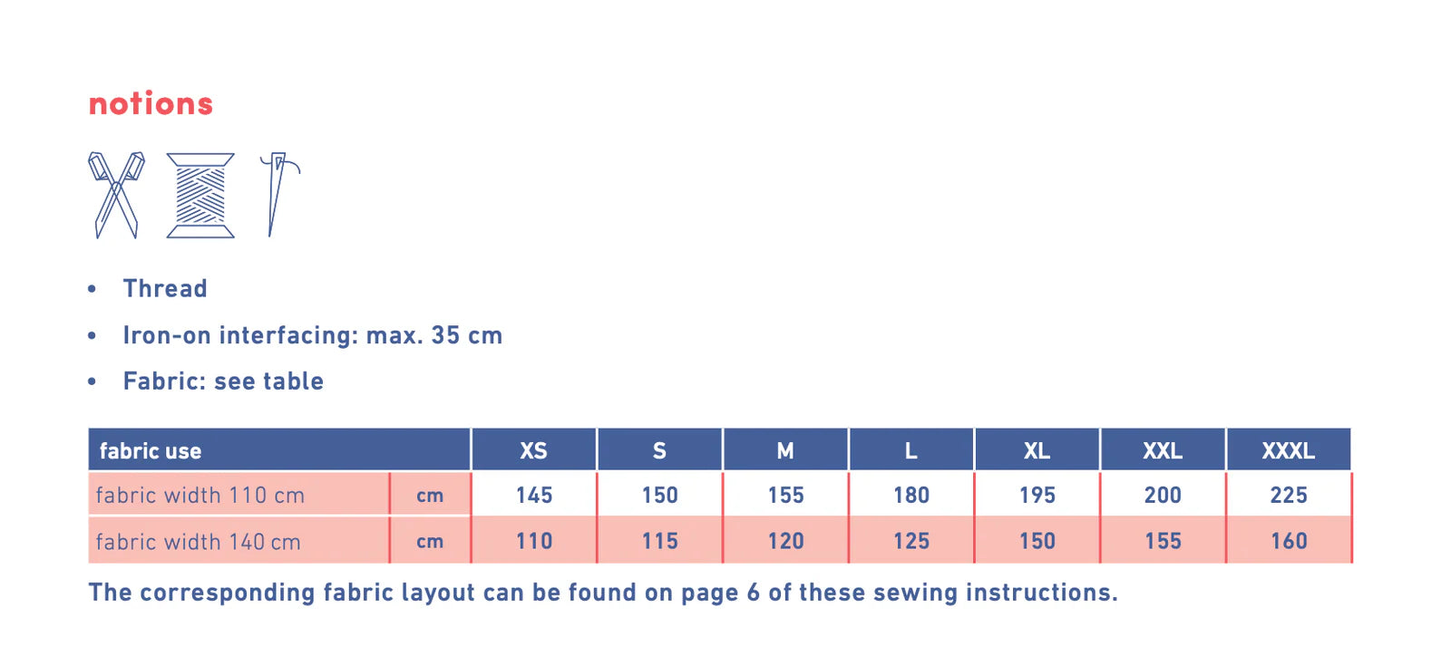 Fibre Mood Kristy Top Shirt