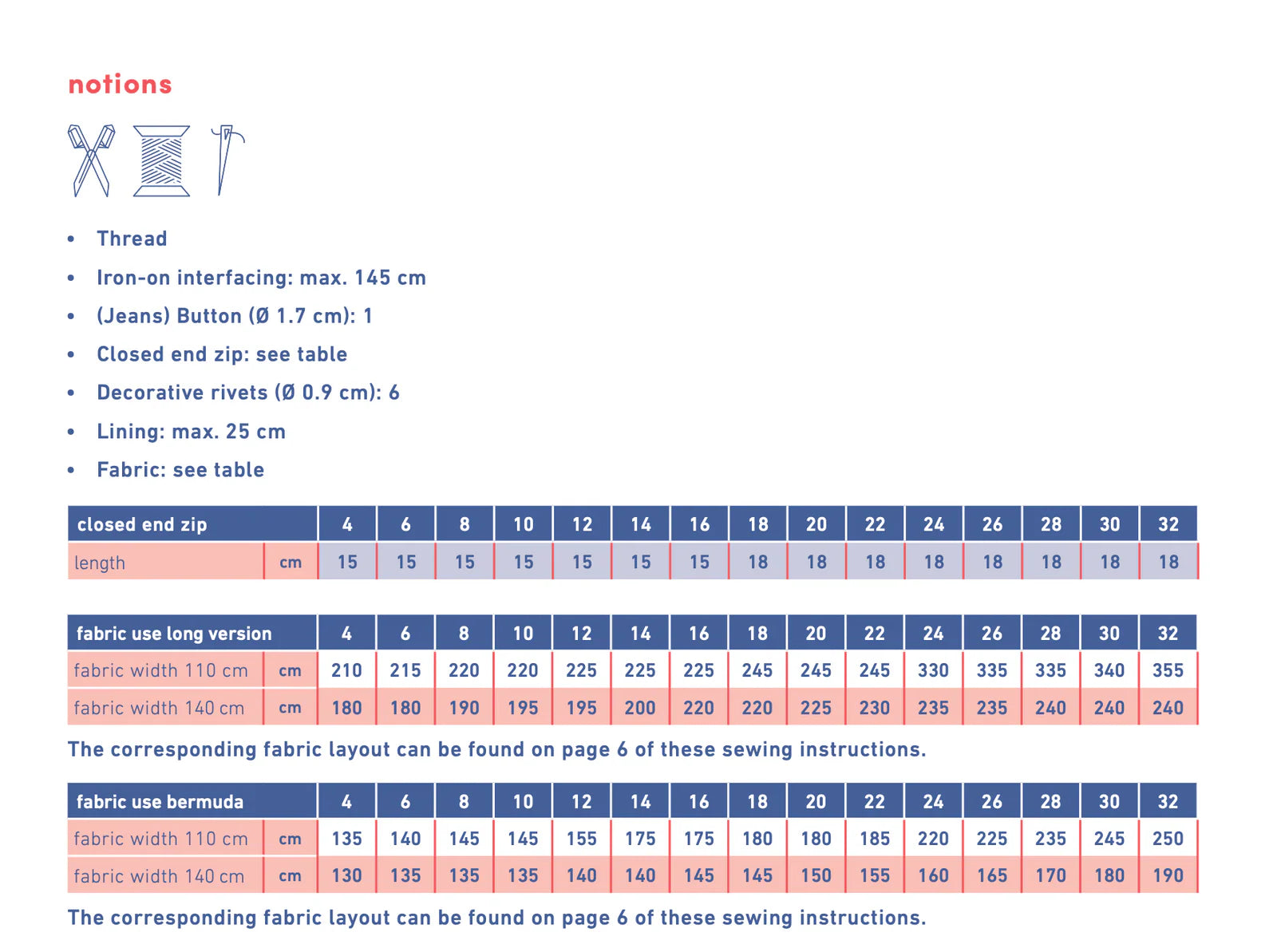 Fibre Mood Lucia Shorts + Trousers