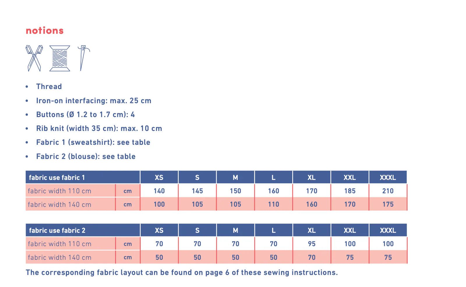 Fibre Mood Ollie Sweater